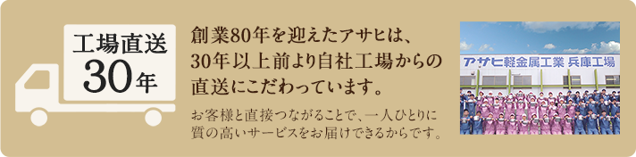 アサヒ80周年の恩返し　約30年前の価格で工場から直接お届けします。