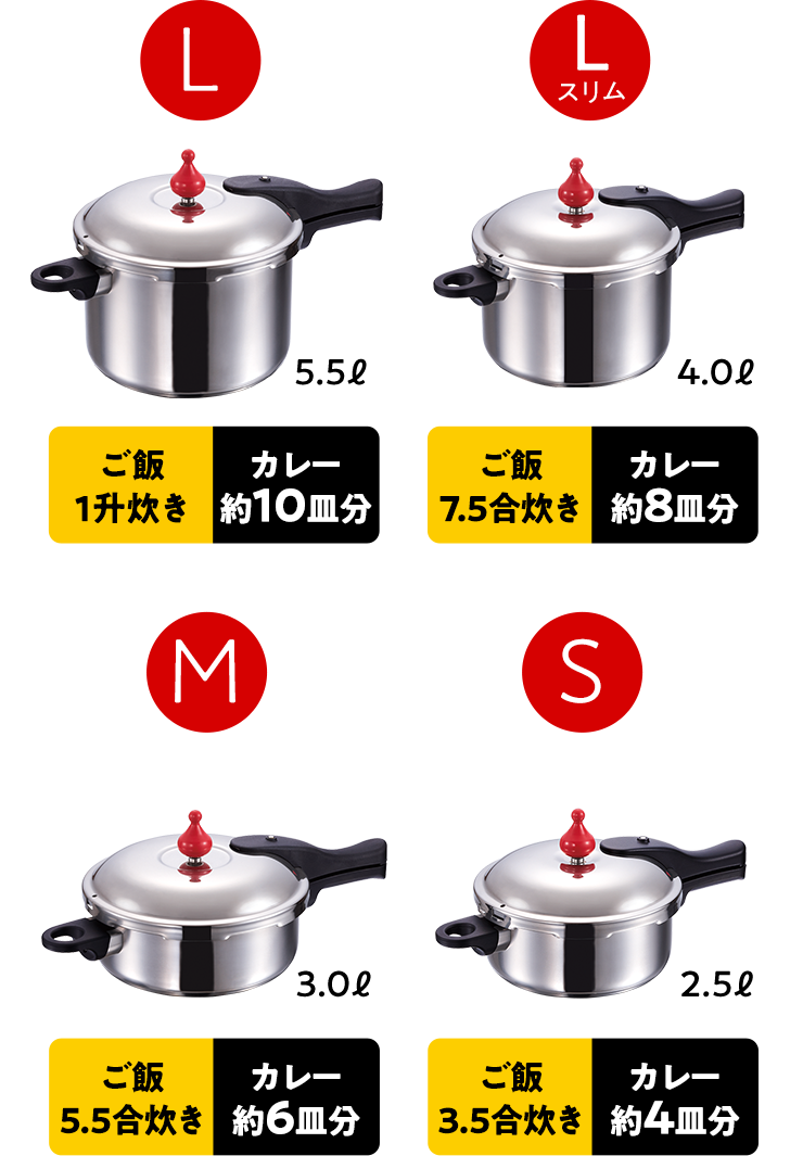 美品　アサヒ軽金属　ゼロ活力鍋　   Sサイズ   2.5L   3.5合炊き高圧おもり赤