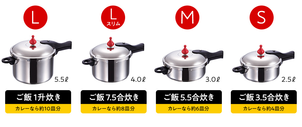 ごはんを炊くなら ゼロ活力なべ｜圧力鍋(ゼロ活力なべ)・フライパン(オールパン)のアサヒ軽金属工業【公式】