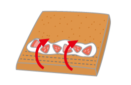 ロールケーキ手順