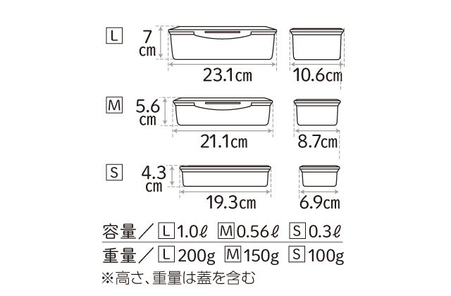 真空スリムボックス｜アサヒ軽金属工業【公式】｜圧力鍋(ゼロ活力なべ