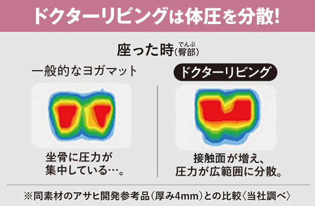 折込チラシ（アサヒ軽金属）｜アサヒ軽金属工業【公式】｜圧力鍋(ゼロ