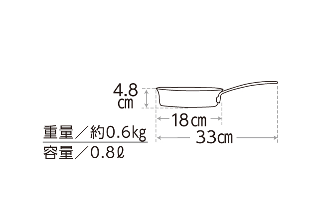 天使シリーズ｜アサヒ軽金属工業【公式】｜圧力鍋(ゼロ活力なべ)・フライパン(オールパン)