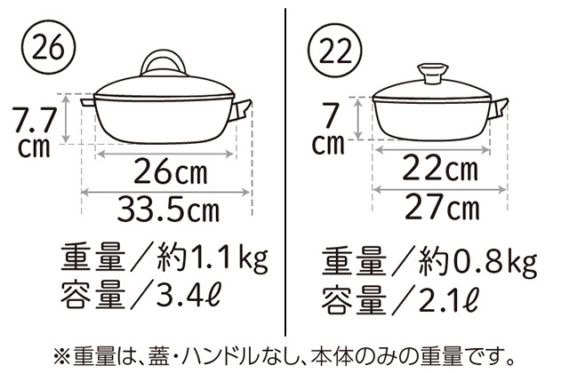 オールパン｜アサヒ軽金属工業【公式】｜圧力鍋(ゼロ活力なべ)・フライパン(オールパン)