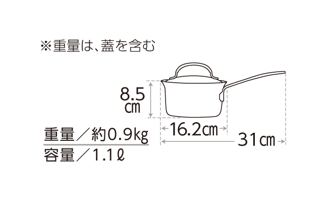 折込チラシ（アサヒ軽金属）｜アサヒ軽金属工業【公式】｜圧力鍋(ゼロ活力なべ)・フライパン(オールパン)