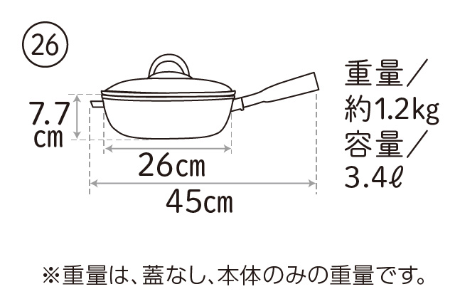 オールパン｜【アサヒ・キッチン通信】圧力鍋(ゼロ活力なべ