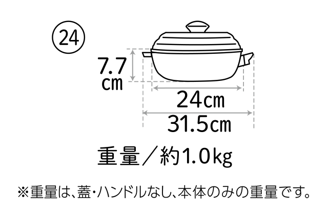 オールパン｜【アサヒ・キッチン通信】圧力鍋(ゼロ活力なべ