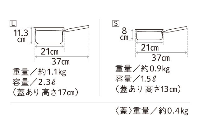 プリンセスなべ｜アサヒ軽金属工業【公式】｜圧力鍋(ゼロ活力なべ